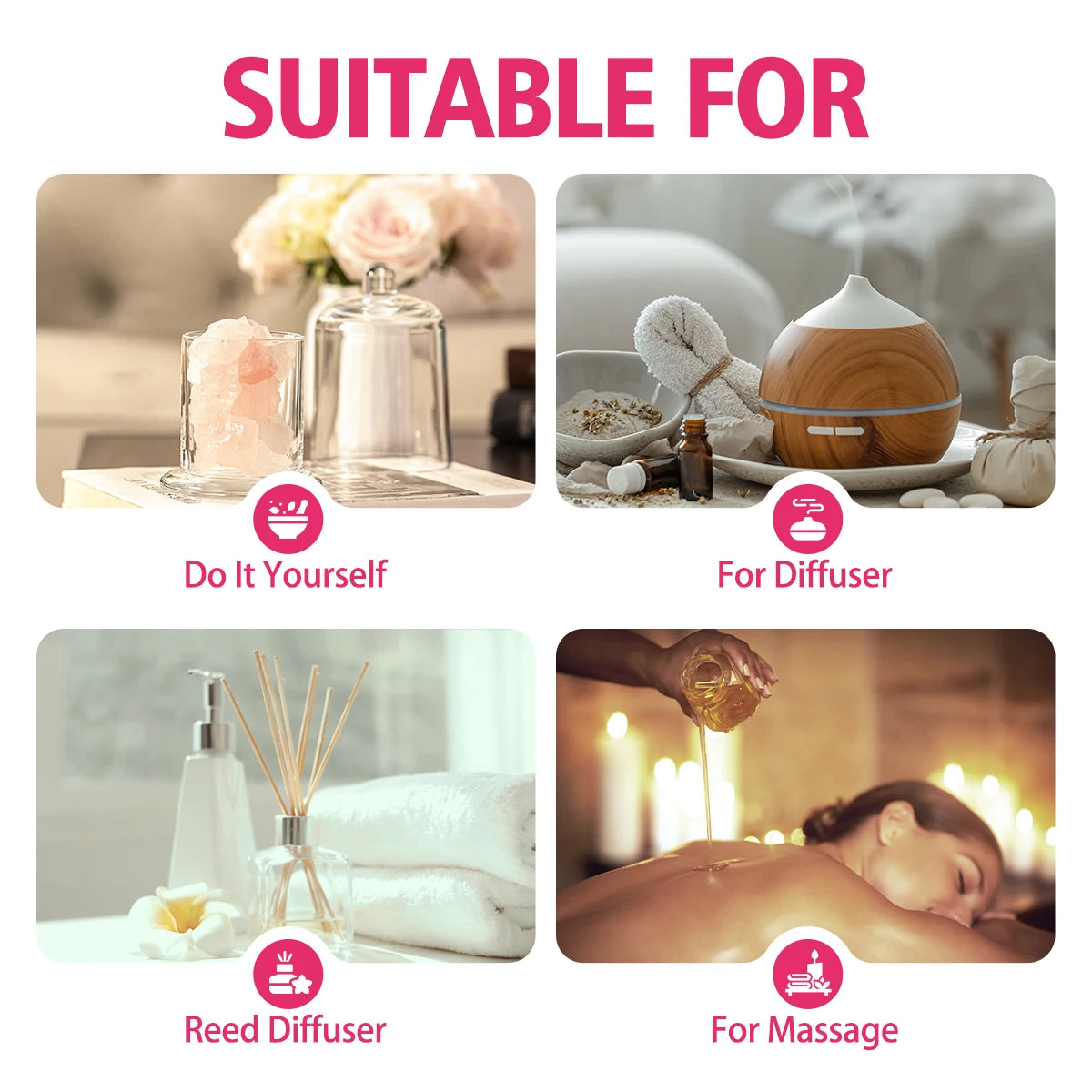 Geranium Essential Oil for Face & Body