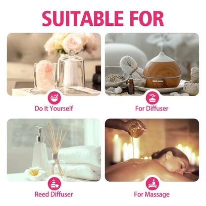 Geranium Essential Oil for Face & Body