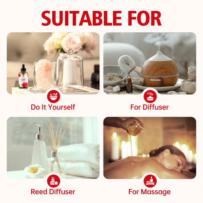 Candy Essential Oil for Face & Body